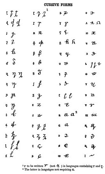 Cursive International Phonetic Alphabet-1949 needed to remove Xuru Curse