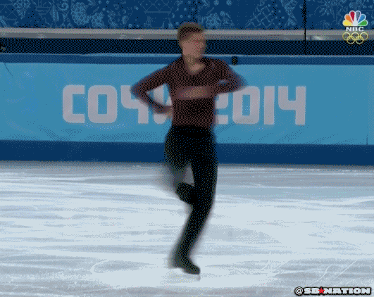 Spinning skater is Yawing Left